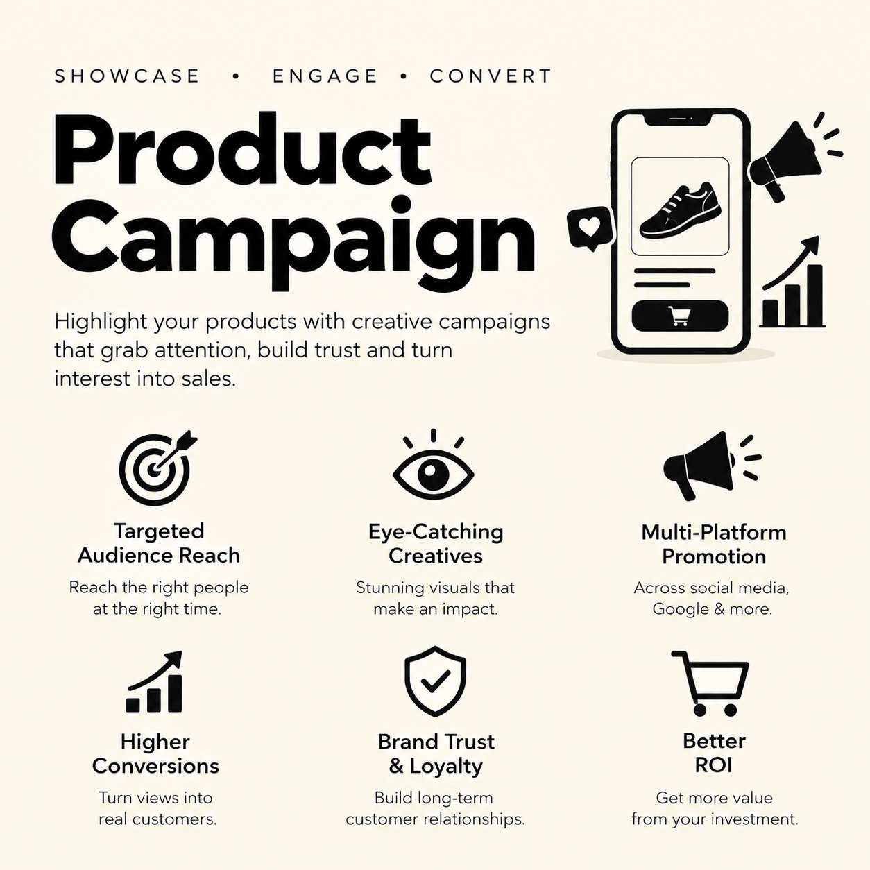 Product Campaign creative showcase
