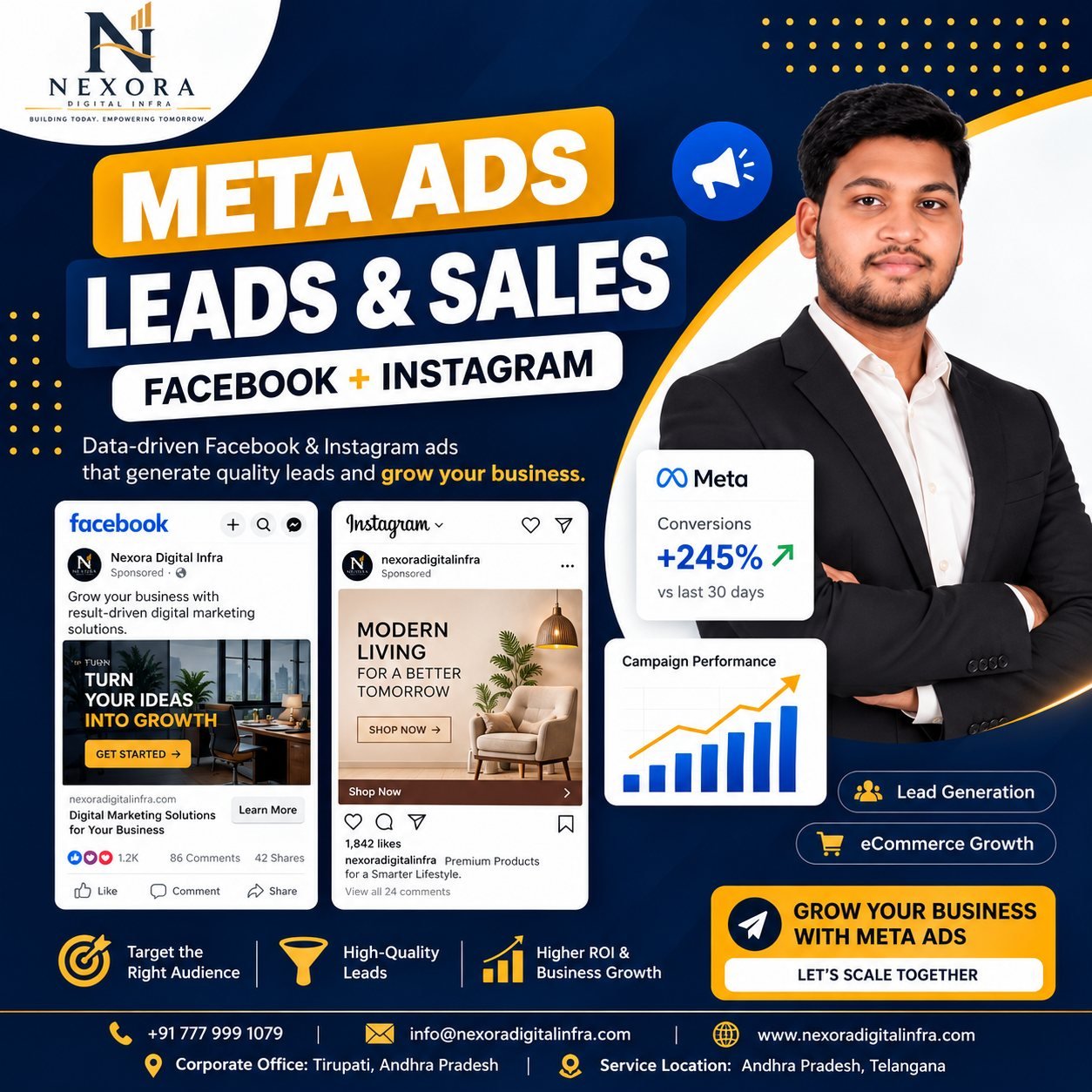 Meta Ads – Leads & Sales by Nexora Digital Infra